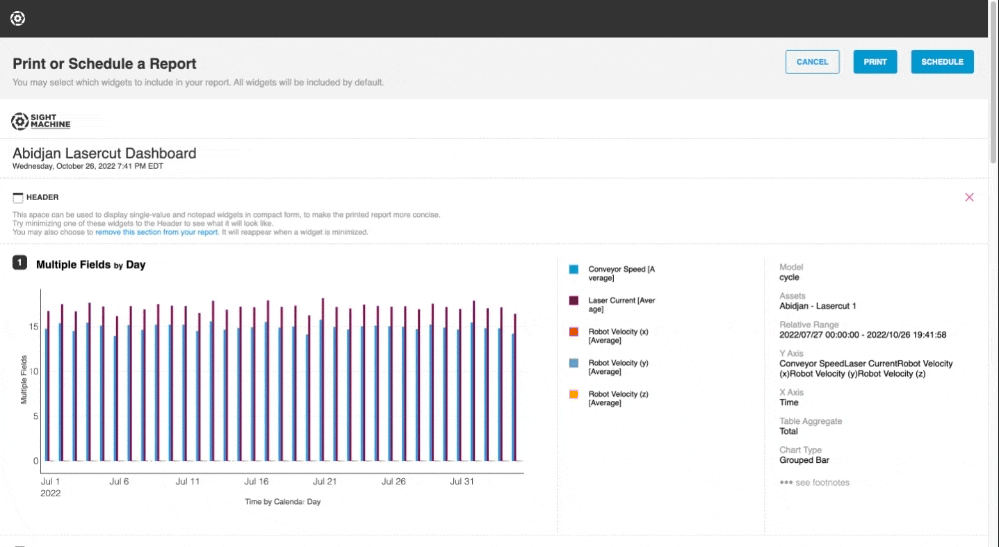 Customize the report - manufacturing dashboards