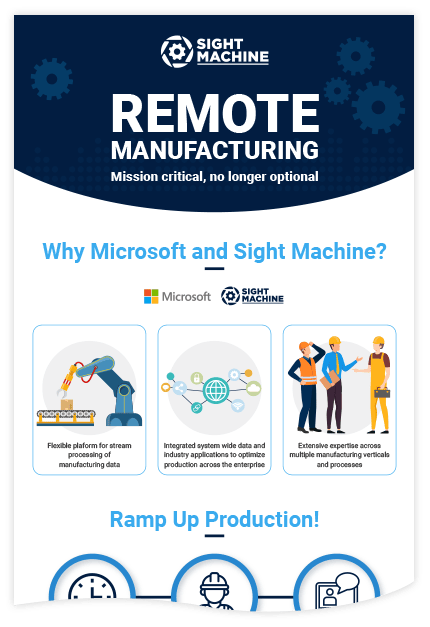 Manufacturing Productivity Platform